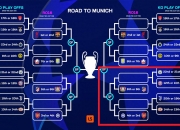 开云体育中国官网-欧洲冠军争霸战，拜仁迎战曼城